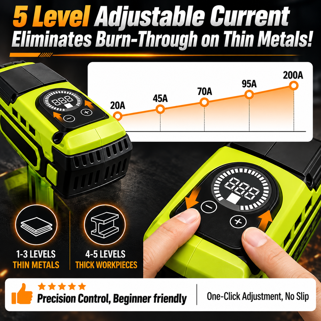 Portable Handheld Stick Welder, 20-200A IGBT Inverter, 110V